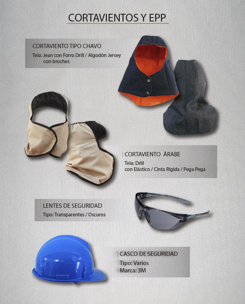 Cortavientos y EPP